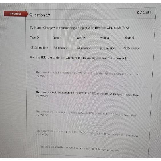  Incorrect Question 19 01 pts EV Hyper Chargers is considering a