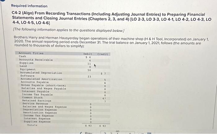 please solve all Required information C4-2 (Algo) From Recording Transactions (Including Adjusting