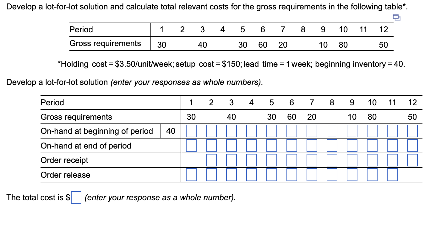  Holding cost =$3.50/ unit / week; setup cost =$150; lead time