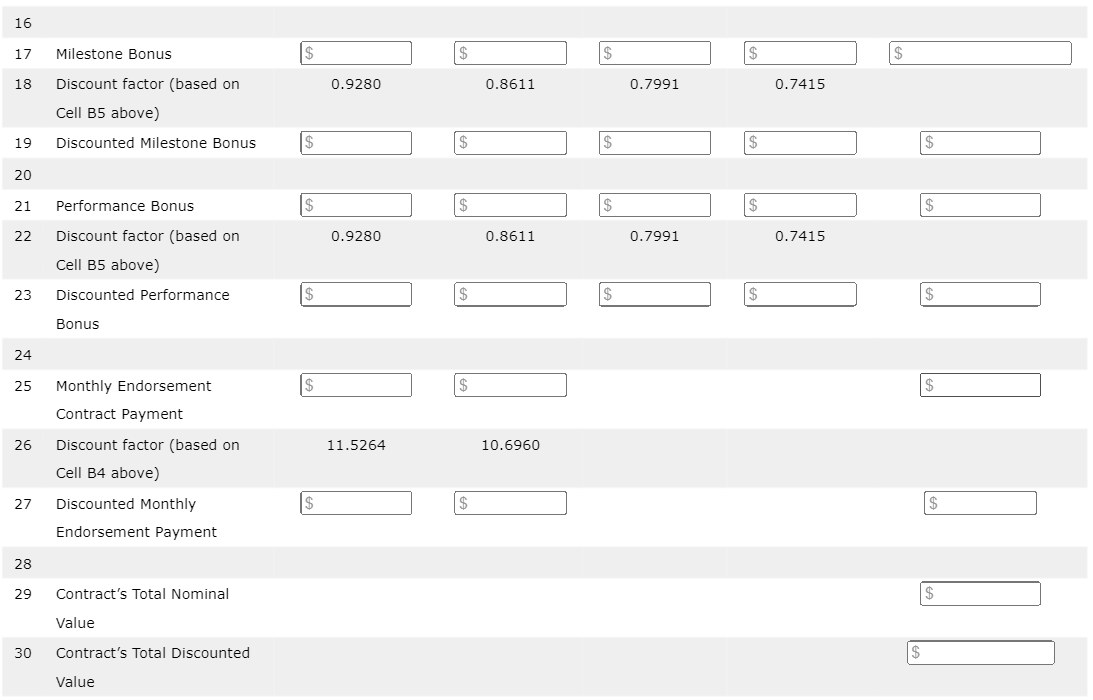 Total Discounted Value 0.8611 0.7991 0.7415 $ $ 10.6960 11.5264 $ $