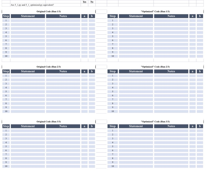 Lab 5 # Date Due: 5:05pm Tue, March 5, 2019 # #