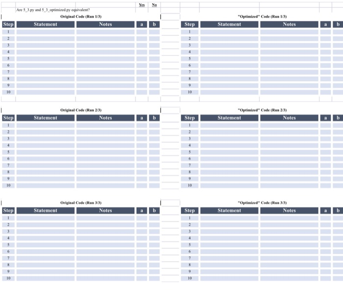 # # Bug Report: # A description of the known bugs in