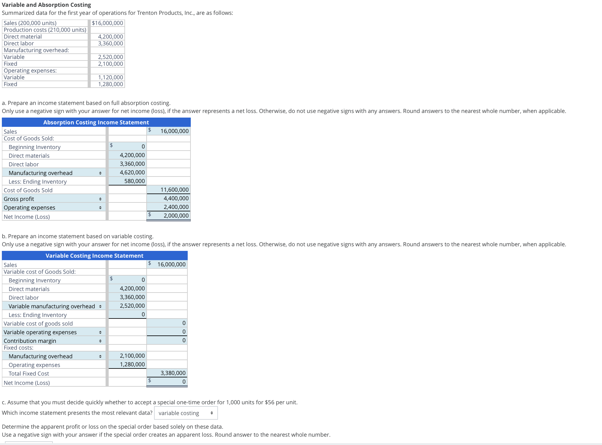  Variable and Absorption Costing Summarized data for the first year of