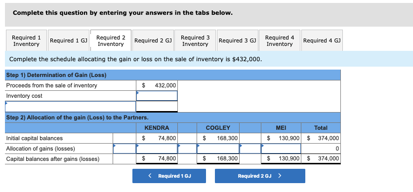 share income and loss in a 3:2:1 ratio. The partners have decided