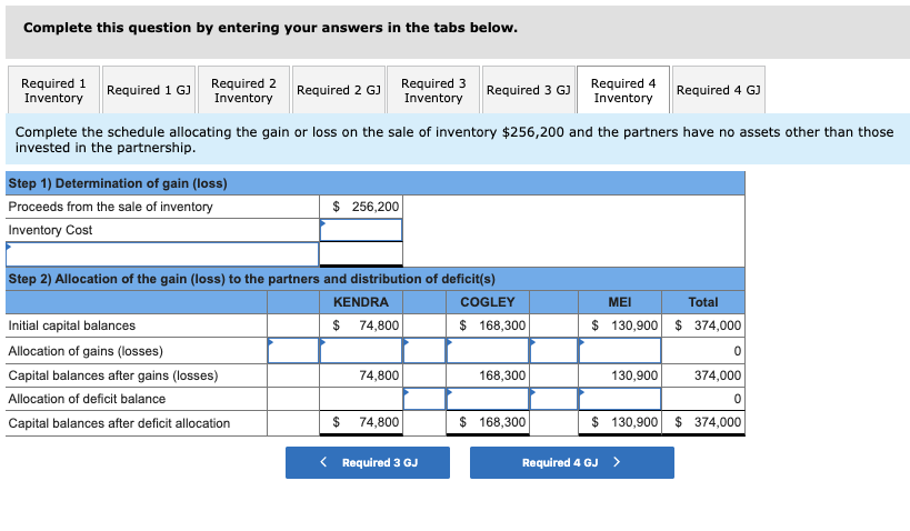 Cash $247,000 74,800 168,300 130,900 Inventory Kendra, Capital Cogley, Capital Mei, Capital