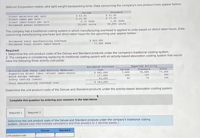 Stillieum Corporation makes ultra "gilt-weight backpacking tents. Data concerning the comparVs two