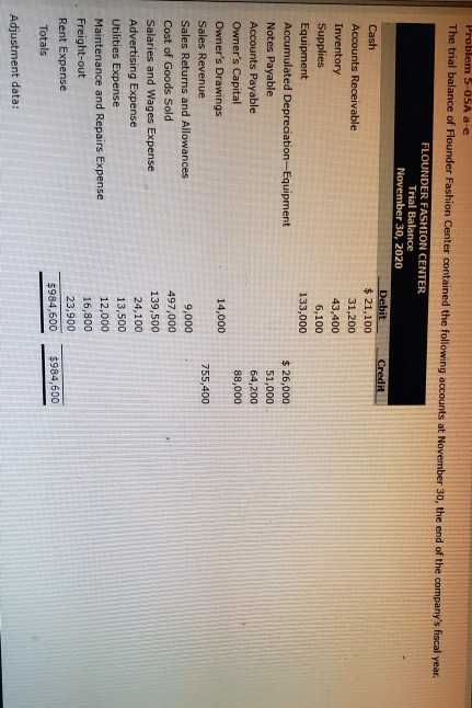 Please help with all red sections Problem 5-05A a-e The trial balance