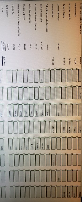 end of the company's fiscal year, Credit FLOUNDER FASHION CENTER Trial Balance