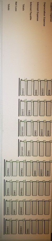 November 30, 2020 Debit Cash $ 21,100 Accounts Receivable 31,200 Inventory 43,400