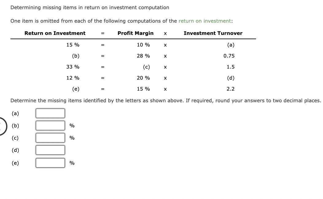  Determining missing items in return on investment computation One item is