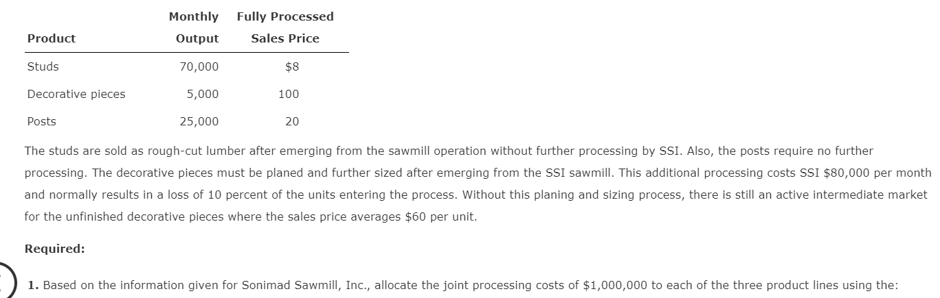 Making Sonimad Sawmill, Inc. (SSI), purchases logs from independent timber contractors and