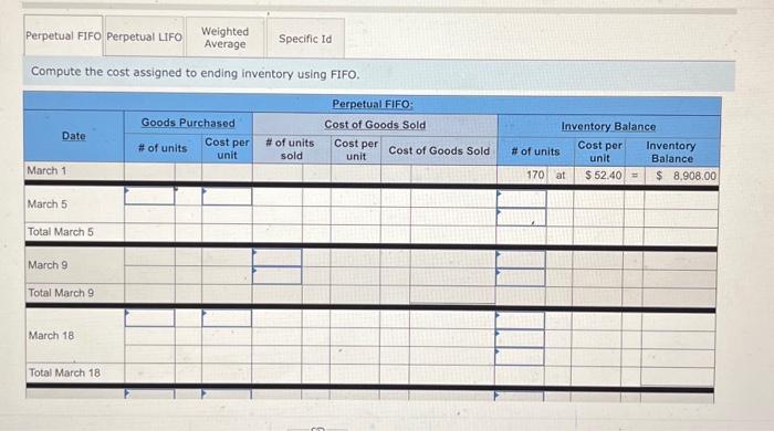 Warnerwoods Company uses a perpetual inventory system. It entered into the following