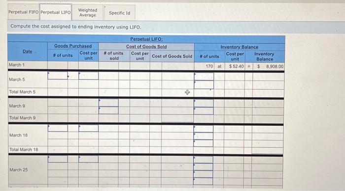 purchases and sales transactions for March. Compute the cost assigned to ending