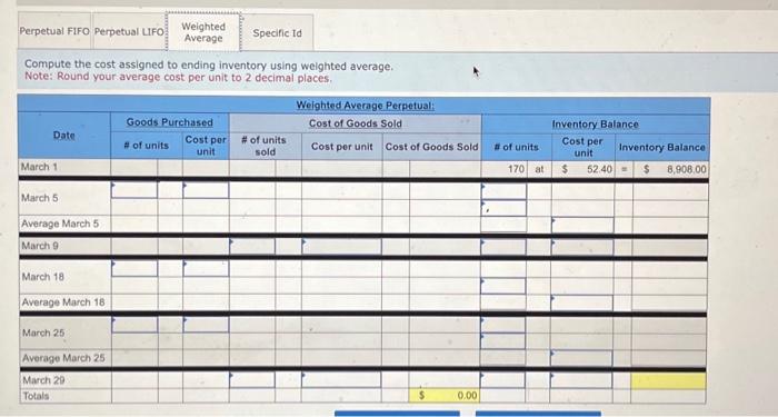 inventory using (a) FIFO, (b) LIFO, (c) weighted average, and (d) specific