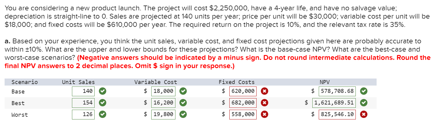 You are considering a new product launch. The project will cost