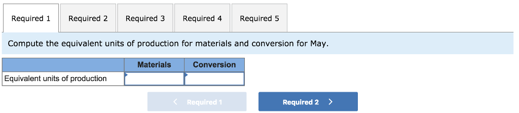 the weighted-average method in its process costing system. It manufactures a caulking