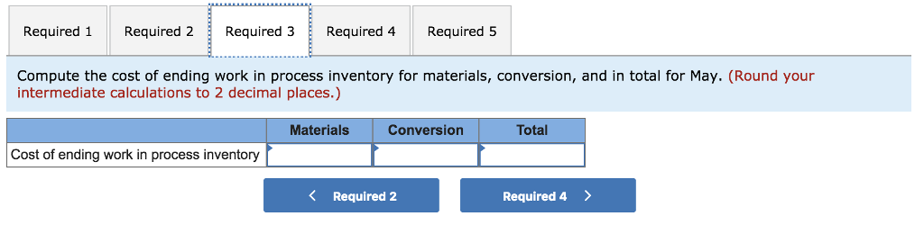work in the first department, Cooking, is given below for May: Production