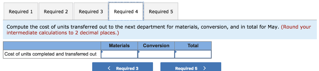 data: Pounds in process, May 1; materials 100% complete ; conversion 90%