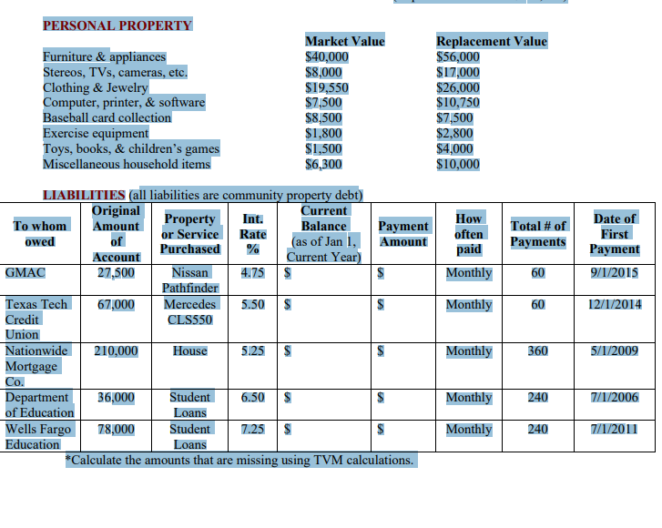 Q1: Using the asset and liability information, in EXCEL develop a balance