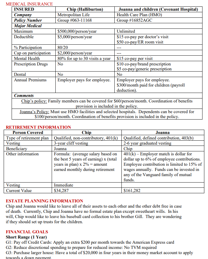 $26,000 $10,750 $7,500 $2,800 $4,000 $10,000 How often paid Monthly Total #