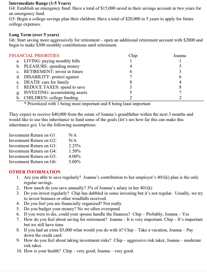 of Payments Date of First Payment 9/1/2015 60 $ $ Monthly 60
