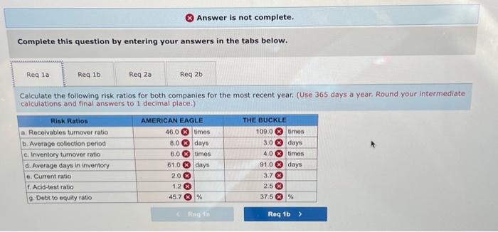 financial information for Buckle is presented in ARpendix B. Required: 1-a. Calculate