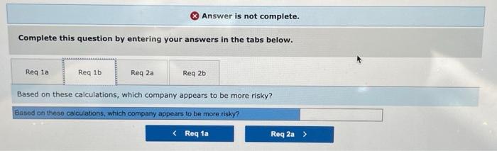 the following risk ratios for both companies for the most recent year.