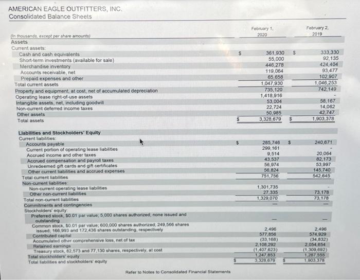 recent year. 2-b. Based on these calculations, which company appears to be