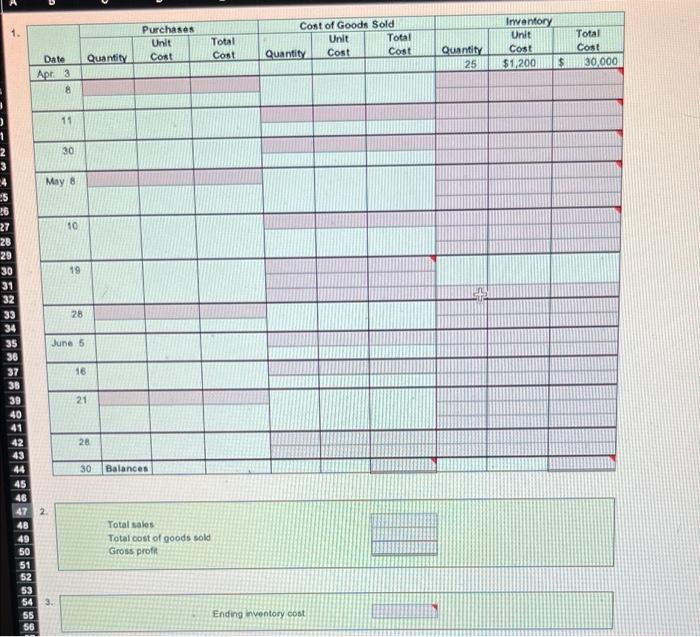 Solve using LIFO method Purchases Unit Cost Total Cont Cost of Goods