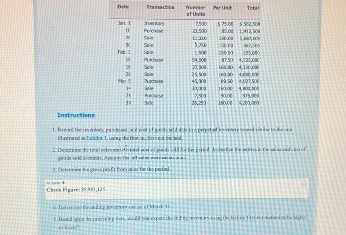 Sold Unit Total Quantity Cost Cost Inventory Unit Cost $1,200 $ Quantity