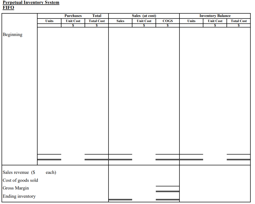 or else I have to downvote. If useful I will upvote, tks