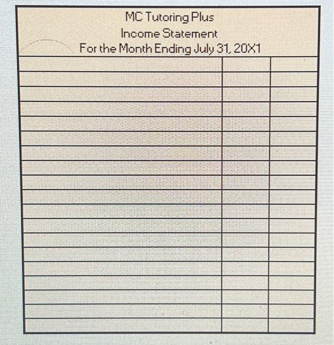 of owner's equity, and MC Tutoring Plus Adjusted Trial Balance July 31,