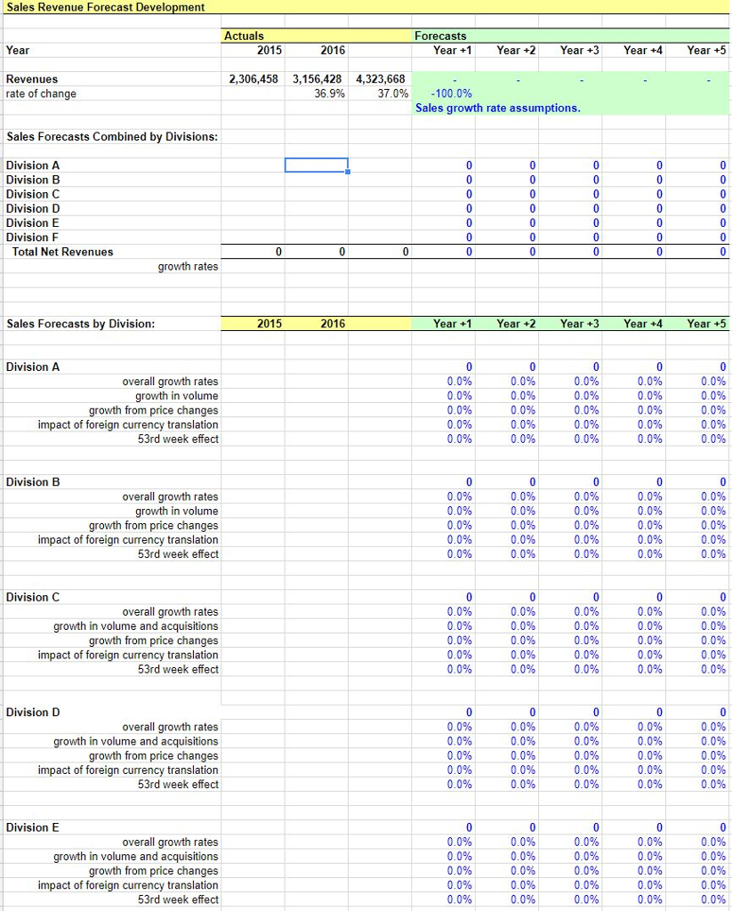(Most recent in far right column BALANCE SHEET DATA Assets: Cash and