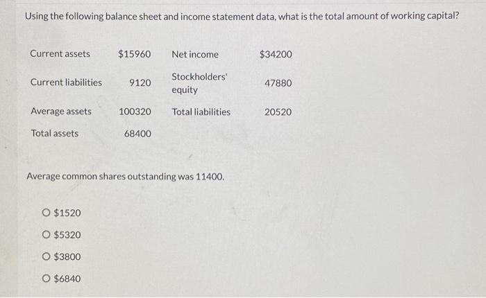  Using the following balance sheet and income statement data, what is