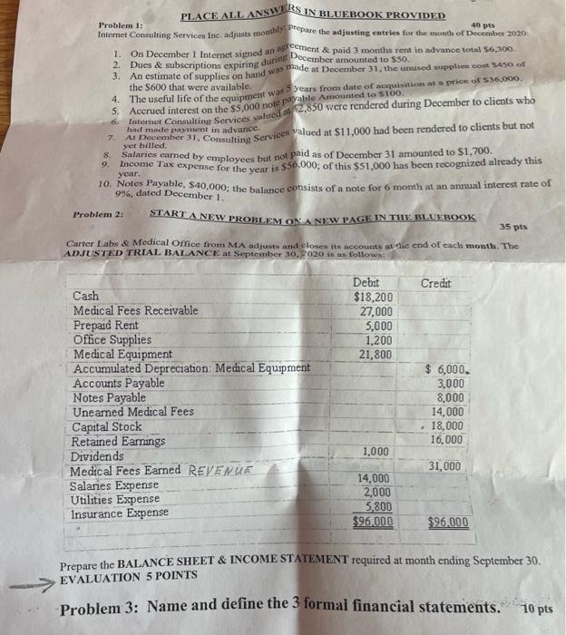 show work please Problem 1: Internet Consulting Services Ine adjusts monthlys Prepare