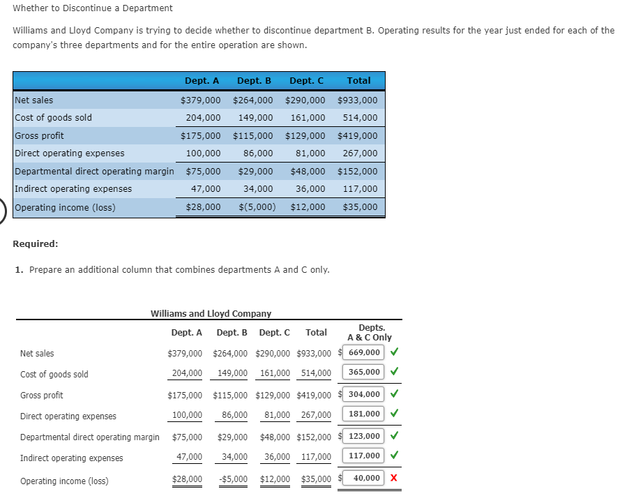 I just need help with the red x Whether to Discontinue