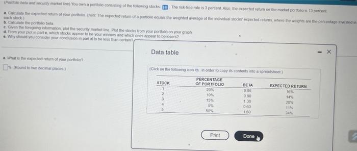 the portelis teda. 2. What s tie oxpodes retim of your collobe?
