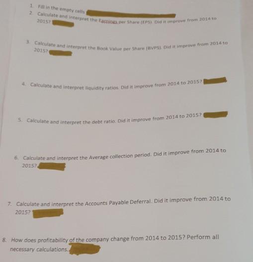 SHEETS - Allied Food Products - December 31 (in millions of dollars)