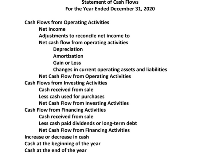  Hello :) May I please have help on this question no