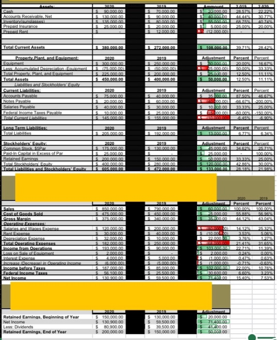 Multiple questions just the first part the rest is information :) please