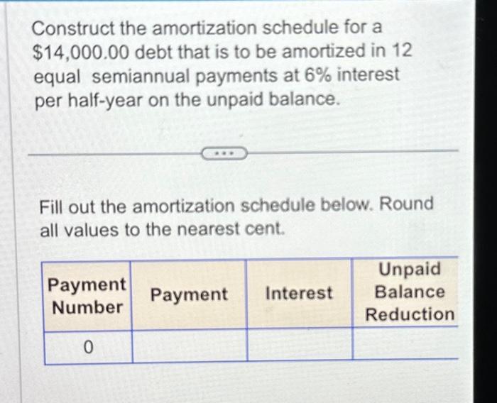  Construct the amortization schedule for a $14,000.00 debt that is to