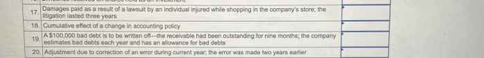 Statement classification Statement of Comprehensive Income Earnings/loss from continuing operations Earnings/loss from