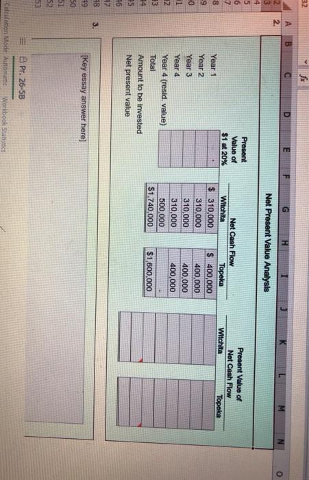 are as follows: Year 1 2 Net Cash Flows Wichita Topeka $310,000