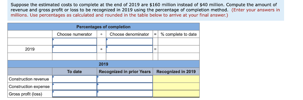 million. The expected completion date is April 1, 2020, just in time