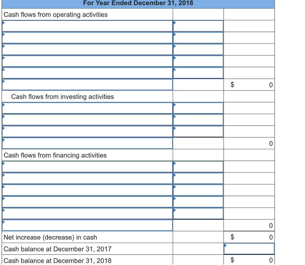 completed its calendar-year 2018 operations. For the year, (1) all sales are