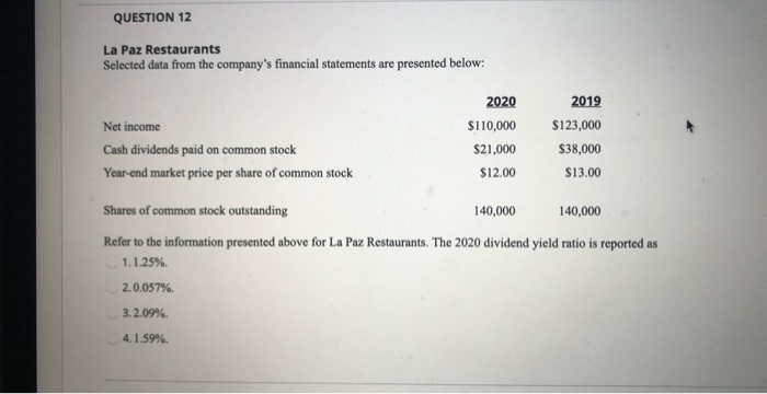 if a corporation issues 20,000 shares of $1.00 par common stock for