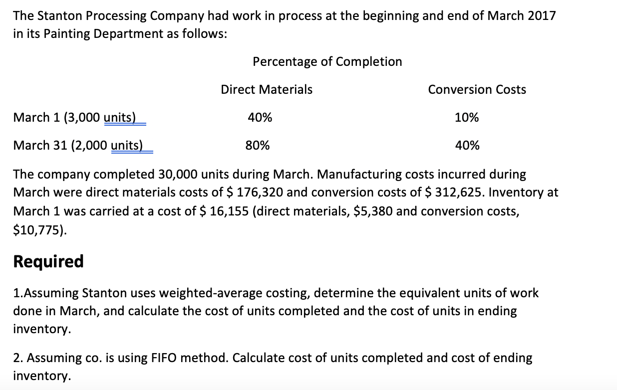 The Stanton Processing Company had work in process at the beginning