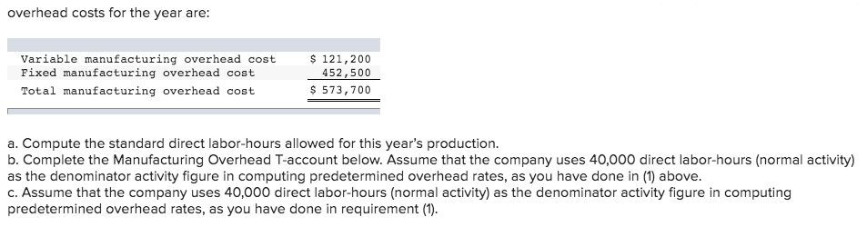 is $2.50 per direct labor-hour and its budgeted fixed manufacturing overhead is