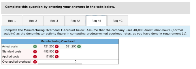 $450,000 per year. The company manufactures a single product whose standard direct
