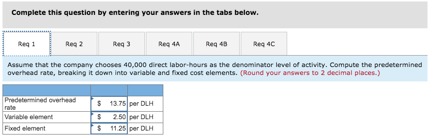 is $16 per hour. The standards also allow 3 feet of raw